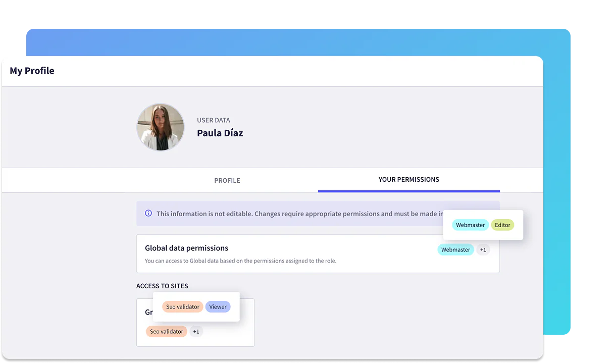 Pestaña Your Permissions en el perfil de Griddo