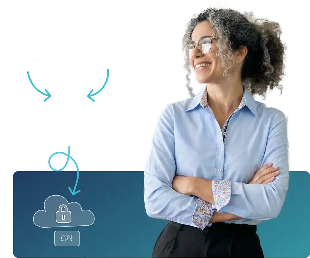Griddo technology schema, with Server Side Generation and Serverless web front