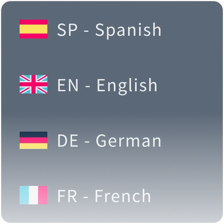 Languages